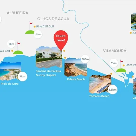 Jardins Da Falesia Family Duplex Albufeira