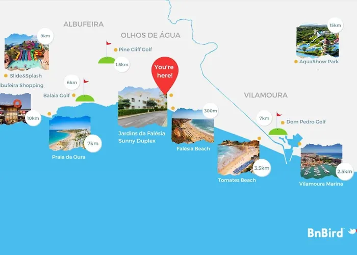 Jardins Da Falesia Family Duplex Albufeira